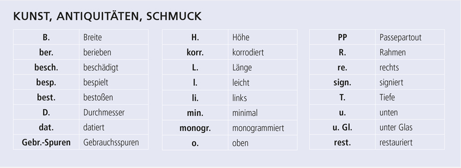 Tabelle mit Ringweiten.