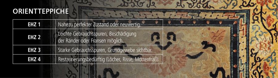 Erhaltungszustände für Orientteppiche